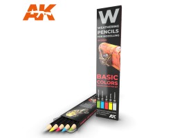 Weathering Pencil Set Basics